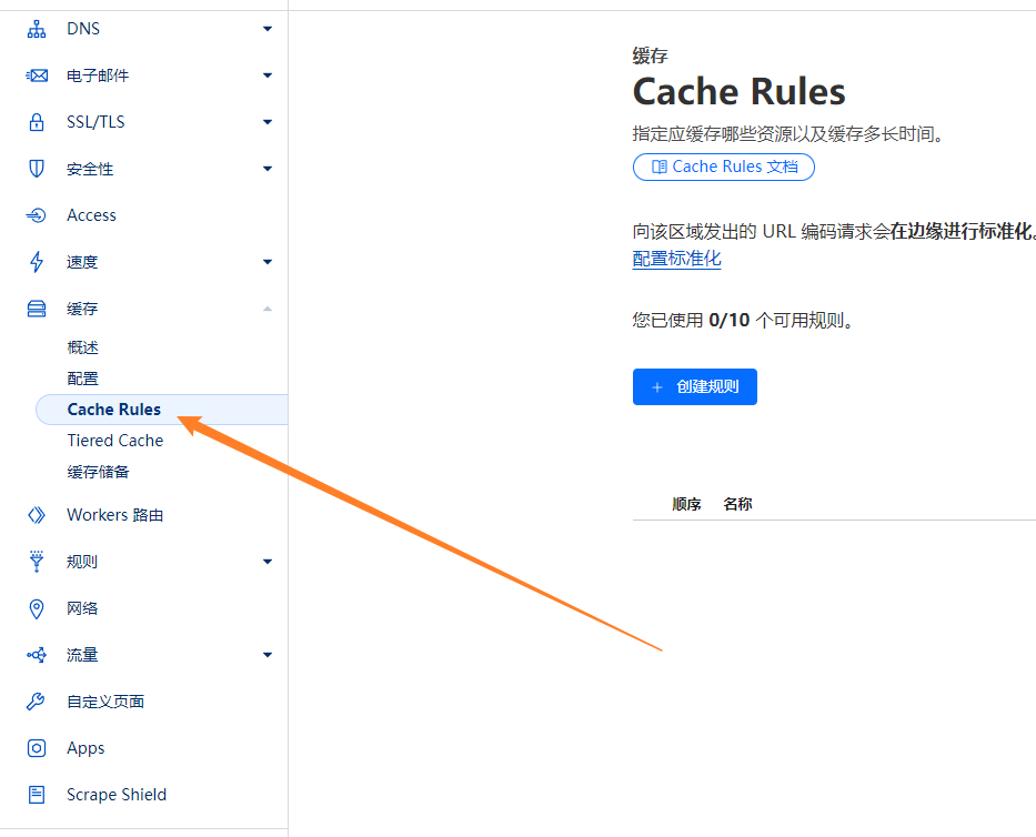 图片[3]-CF缓存加速技术 高级使用方法 网站飞起来！-极客小站