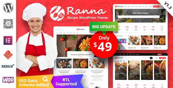 Ranna 英文版|食品和食谱及餐厅WordPress博客主题-极客小站