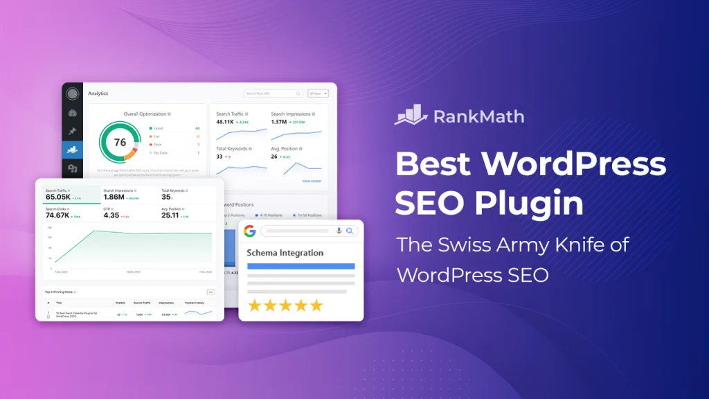 Rank Math PRO 完美汉化中文版|排名数学搜索引擎排名优化WordPress SEO插件-极客小站