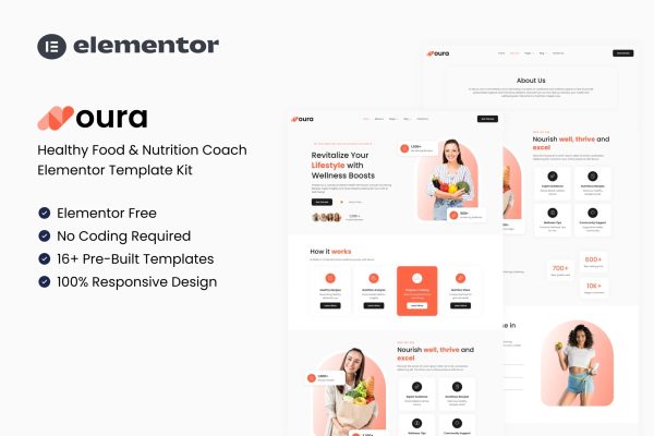 Noura – 健康食品和营养教练 Elementor 模板套件-极客小站