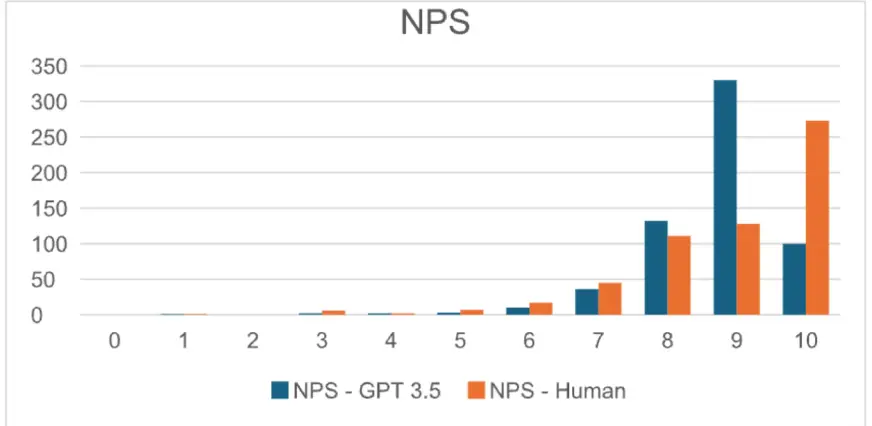图片[1]-如何利用Synthetic Panels改变市场研究-极客小站