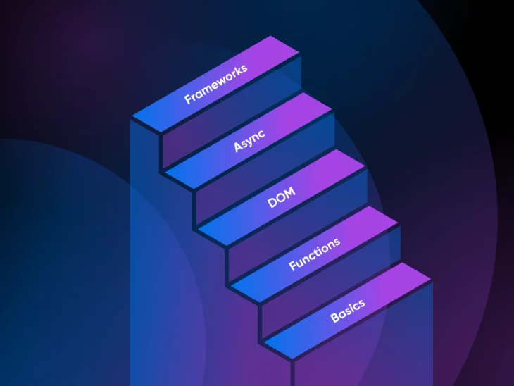 如何学习JavaScript（附免费学习资源）-极客小站