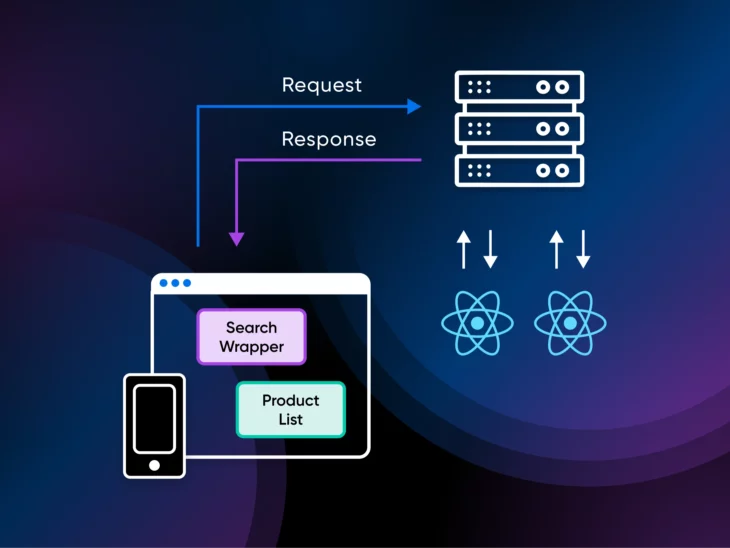 React服务器组件：React开发的未来-myforexstore