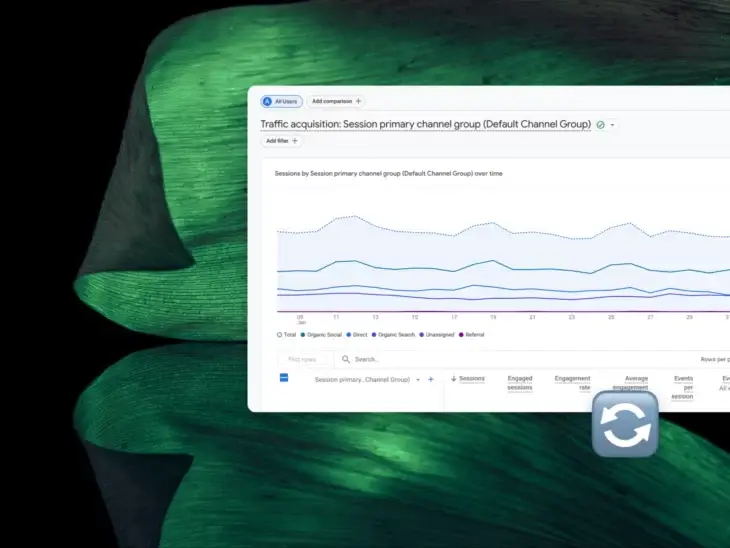 如何使用Google Analytics查找并优化表现不佳的文章内容-myforexstore