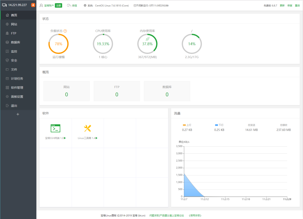 宝塔面板教程之主界面管理篇-myforexstore