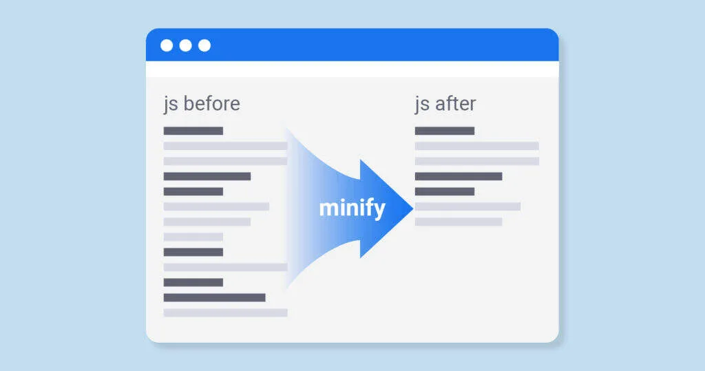 如何最小化JavaScript – 推荐的工具和方法-极客小站