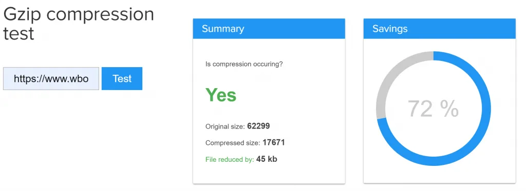 WordPress网站使用Gzip压缩提升网站加载速度教程-极客小站