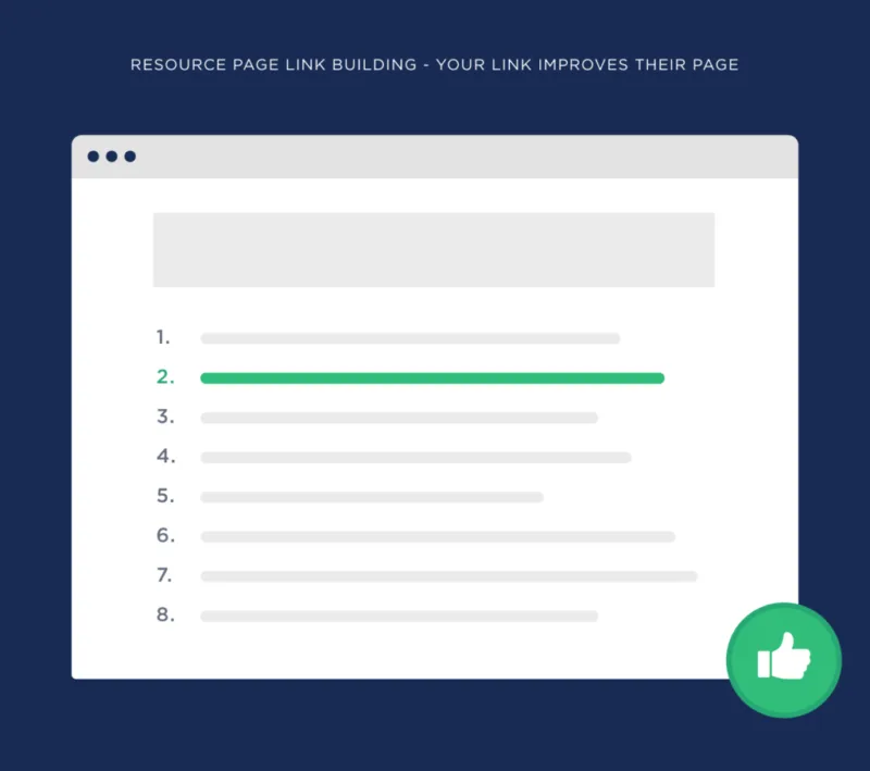 什么是资源页面链接建设及其他重要性-极客小站
