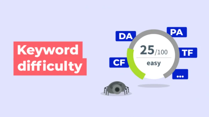 什么是关键字难度（Keyword Difficulty）及其他重要性-极客小站