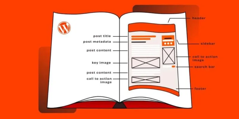 如何为区块编辑器、Elementor等构建WordPress文章模板-极客小站