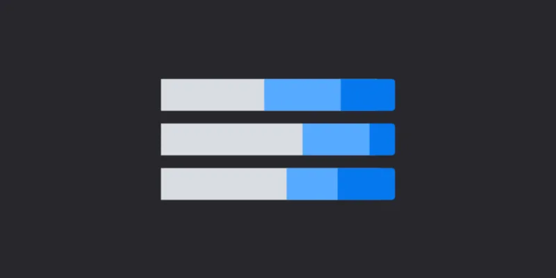 如何在WordPress中添加CSS进度条（无需jQuery或JavaScript）-极客小站