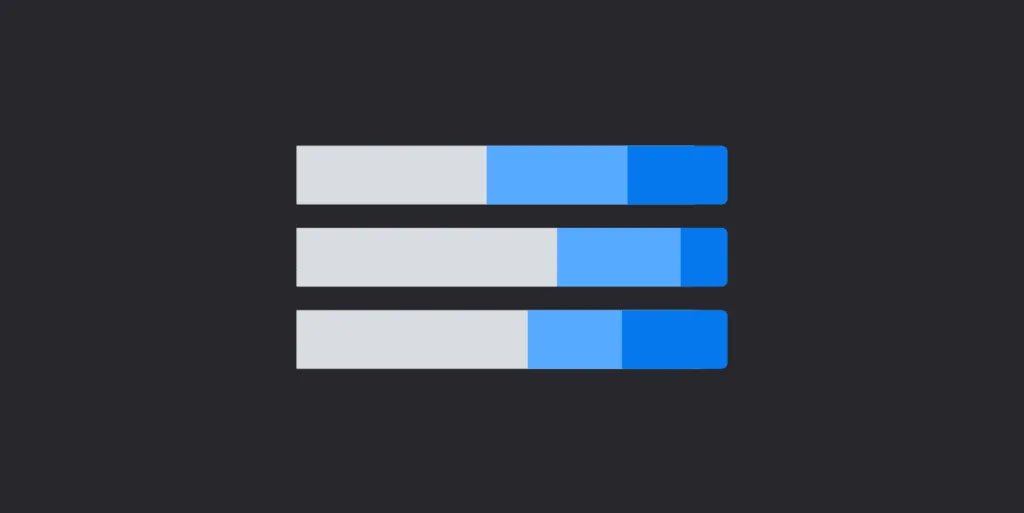 如何在WordPress中添加CSS进度条（无需jQuery或JavaScript）-极客小站