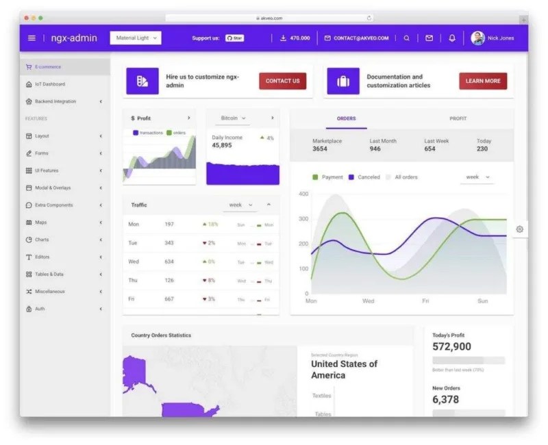 15个免费网站管理后台Angular模板-极客小站
