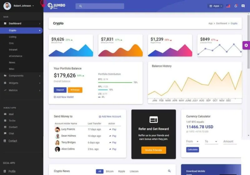 16个最佳Web应用程序React模板-极客小站