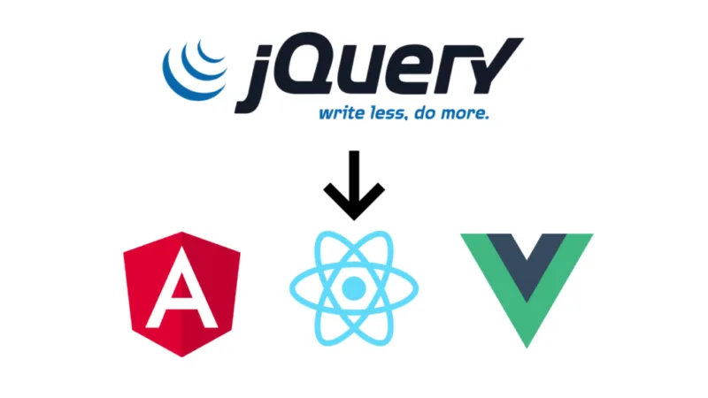 什么是jQuery？jQuery库的初学者指南-极客小站