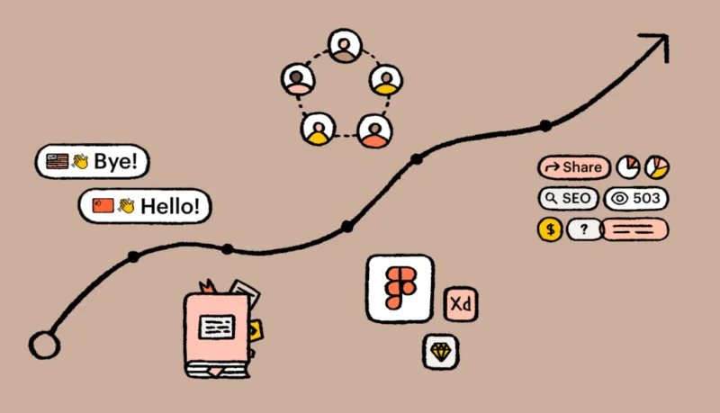 如何改进跨境业务本地化策略-极客小站