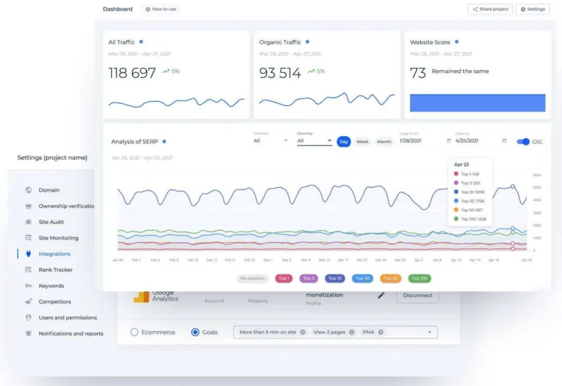 为博客和内容创作者提供的11个免费SEO工具 (2023)-极客小站