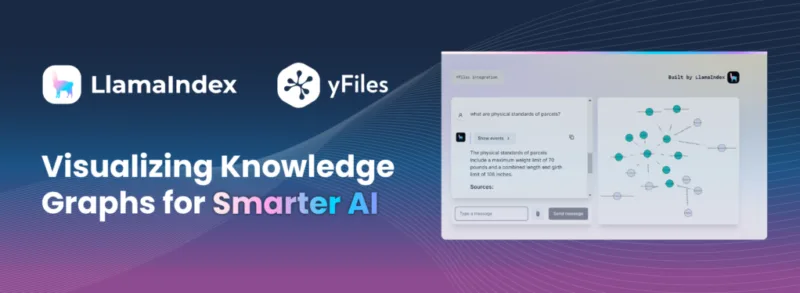如何将yFiles集成至LlamaIndex以实现知识图谱可视化？-极客小站