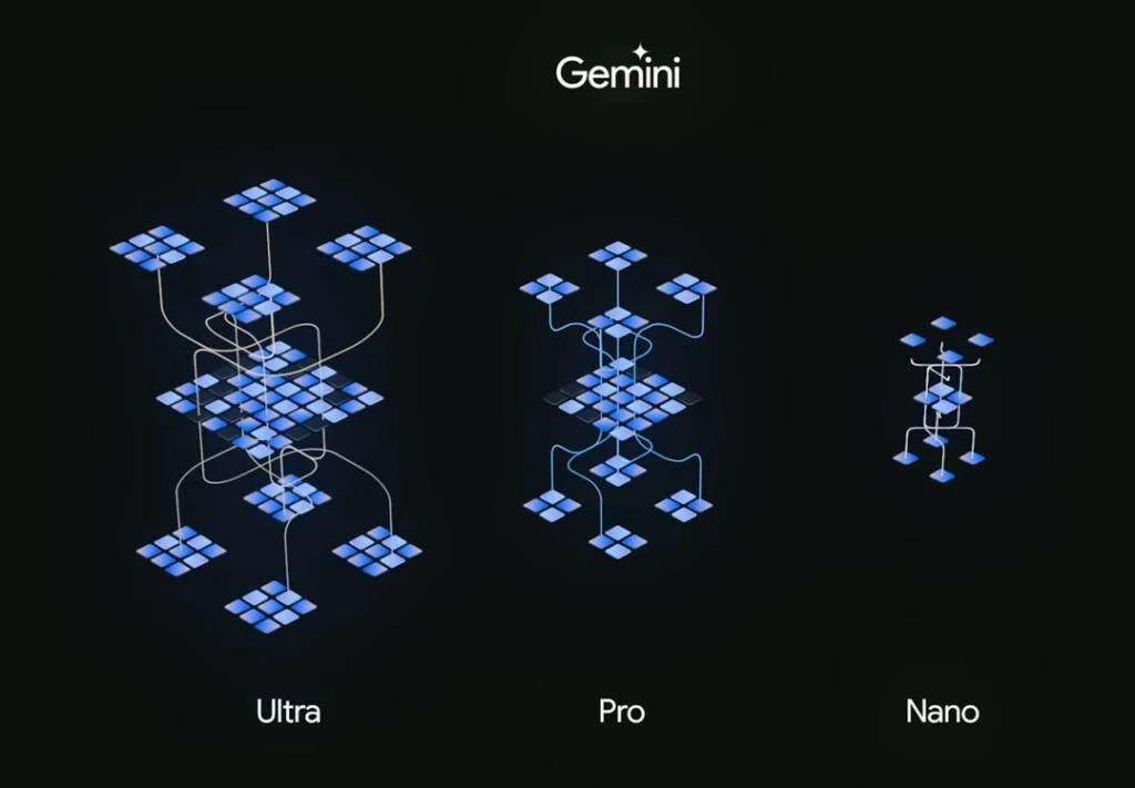 GPT-4最强竞争对手？谷歌最新多模态AI模型Gemini AI-极客小站