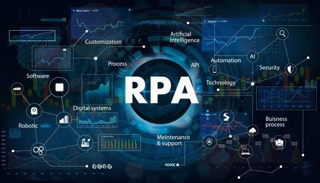 什么是RPA？机器人流程自动化技术指南-极客小站