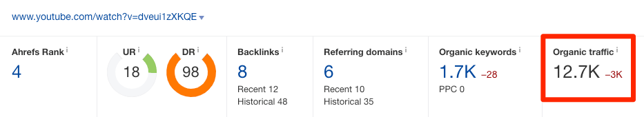 图片[22]-如何做油管视频关键词研究分析-极客小站