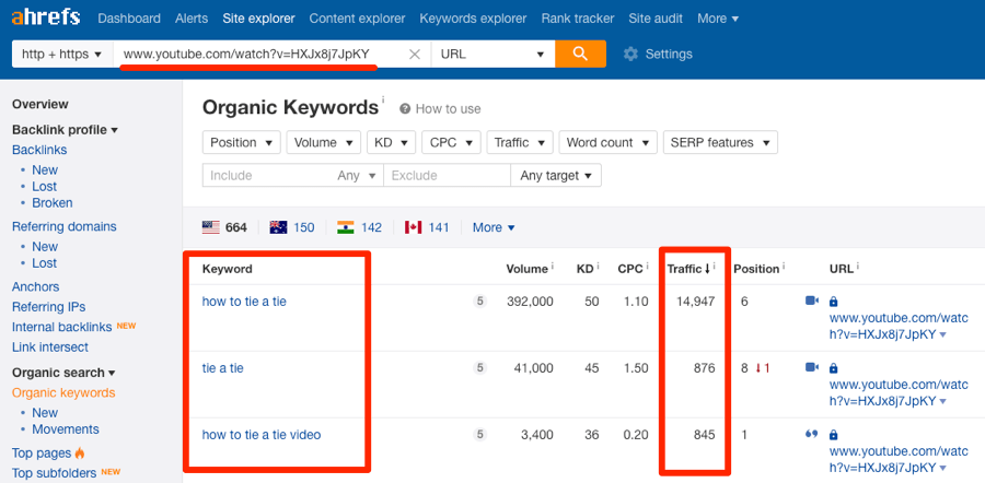 图片[15]-如何做油管视频关键词研究分析-极客小站