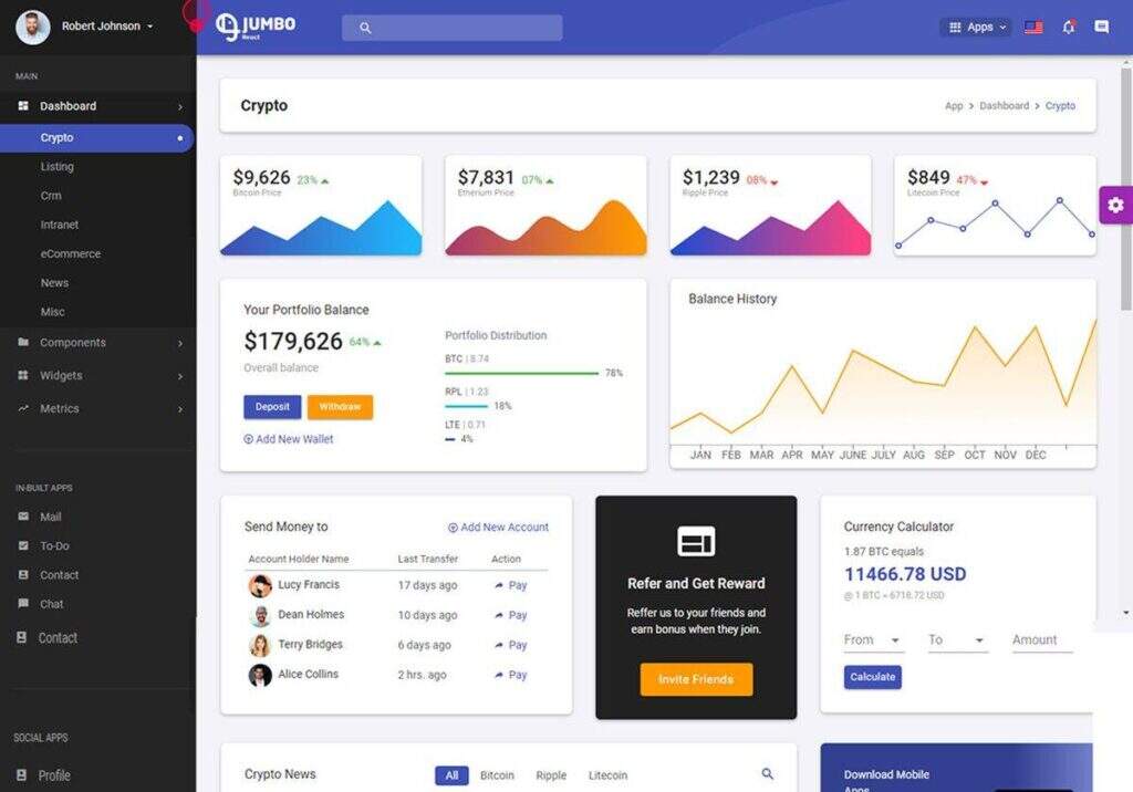 16个最佳Web应用程序React模板-myforexstore