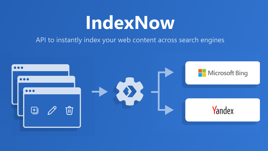 使用Bing IndexNow快速推送WordPress文章-myforexstore