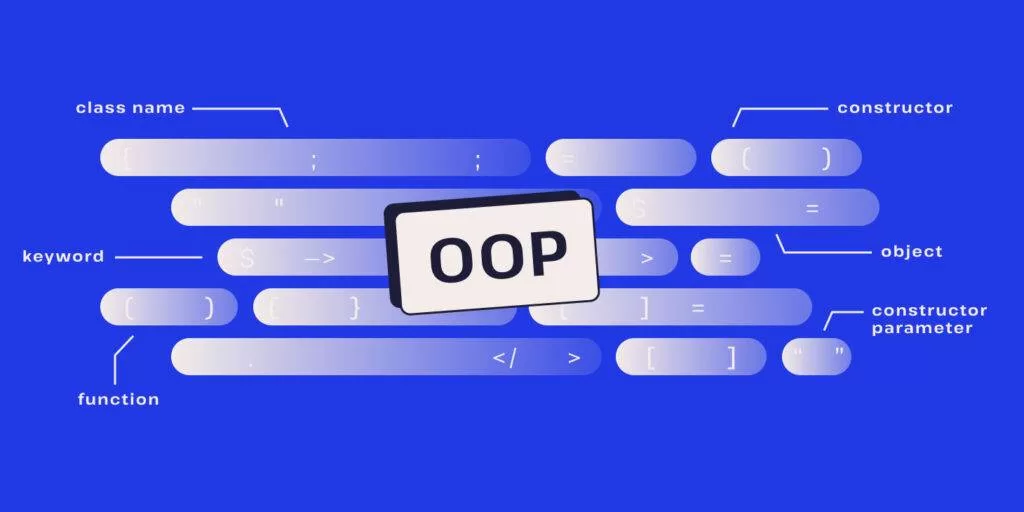 PHP中的面向对象编程：WordPress开发的变革-myforexstore